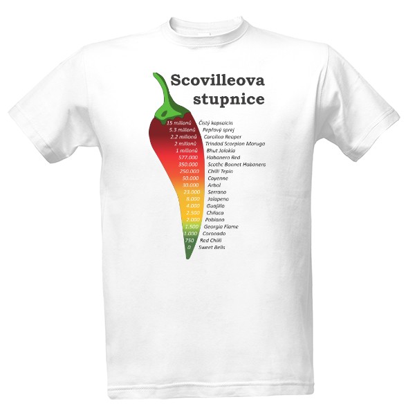 Tričko s potiskem Scovilleova stupnice - pálivost paprik
